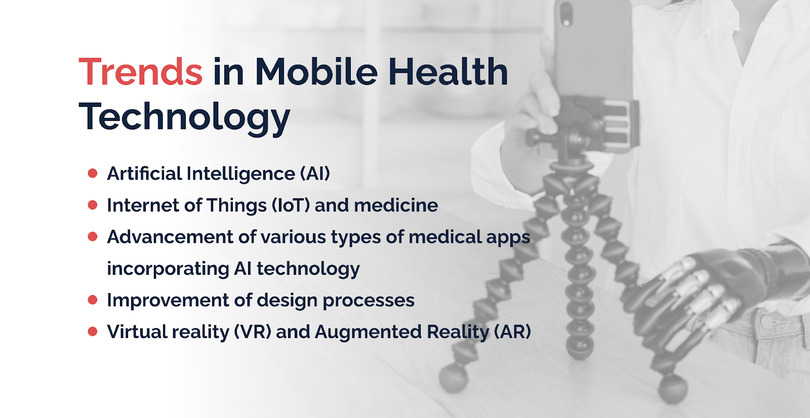 Trends-in-Mobile-Health-Technology