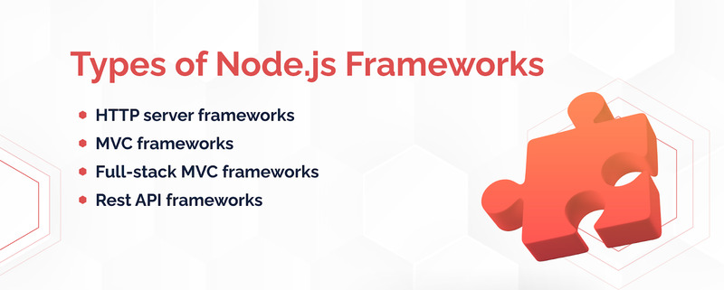 Types of Nodejs Frameworks