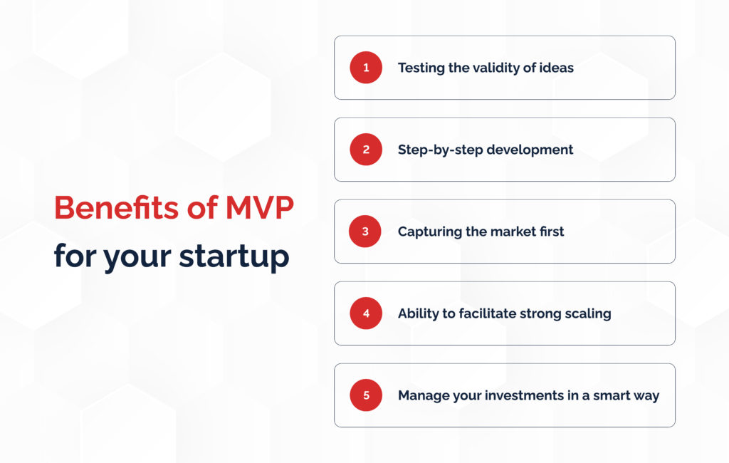 How your startup can benefit from an MVP