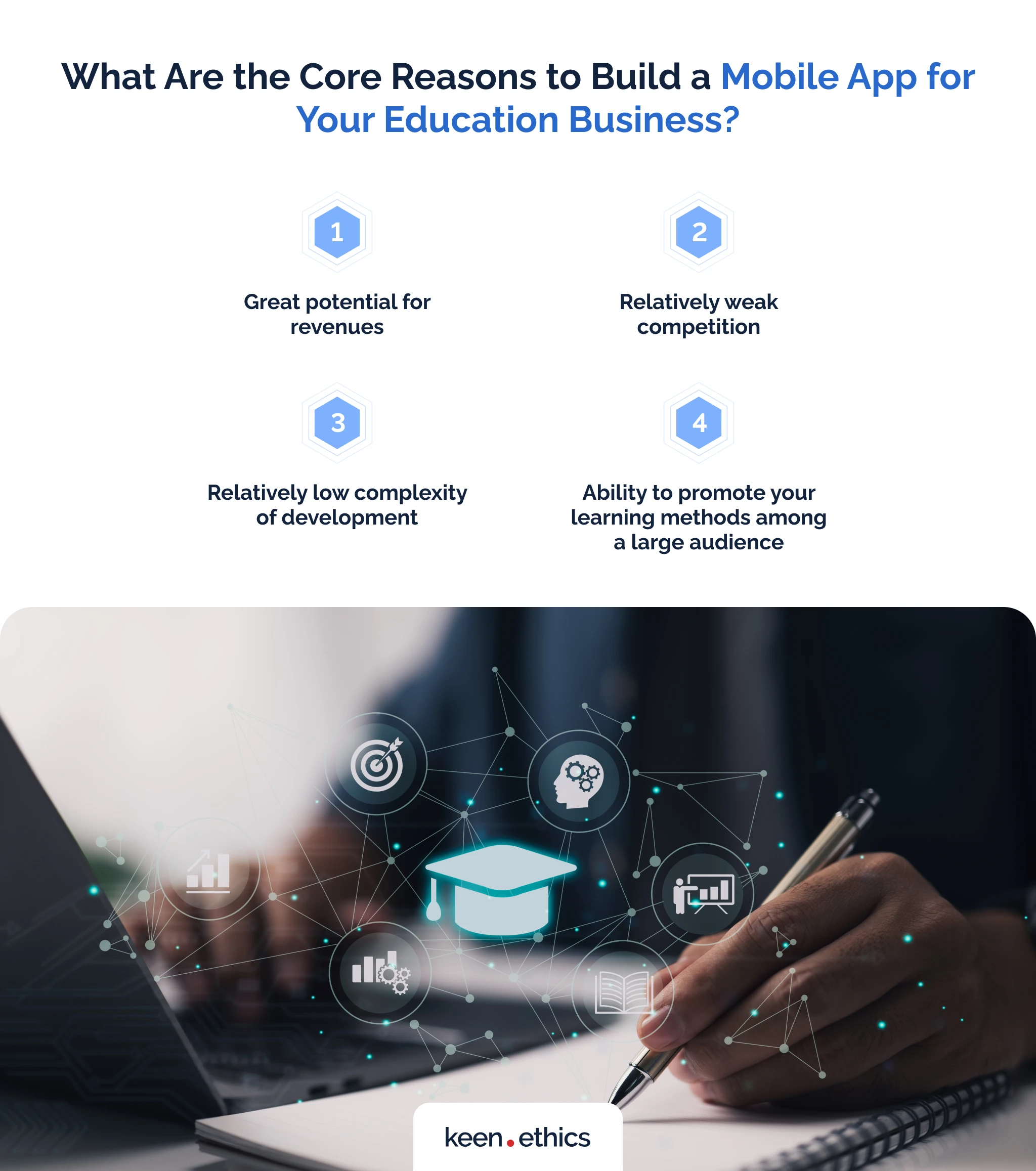 What are the core reasons to build a mobile app for your education business?