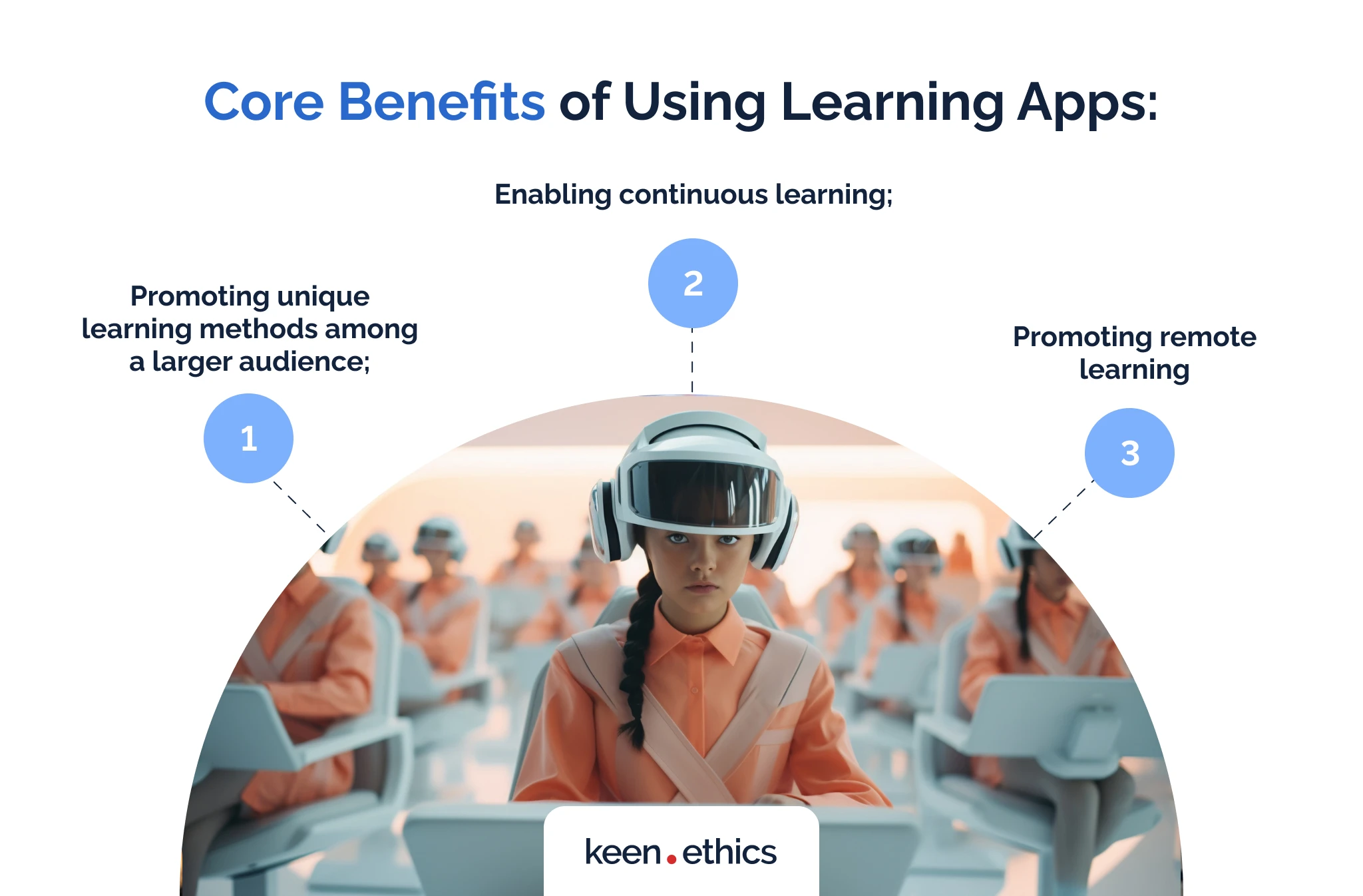 Core benefits of using learning apps