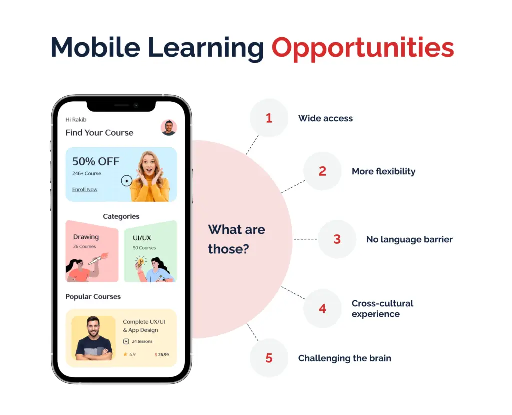 Mobile Learning Opportunities