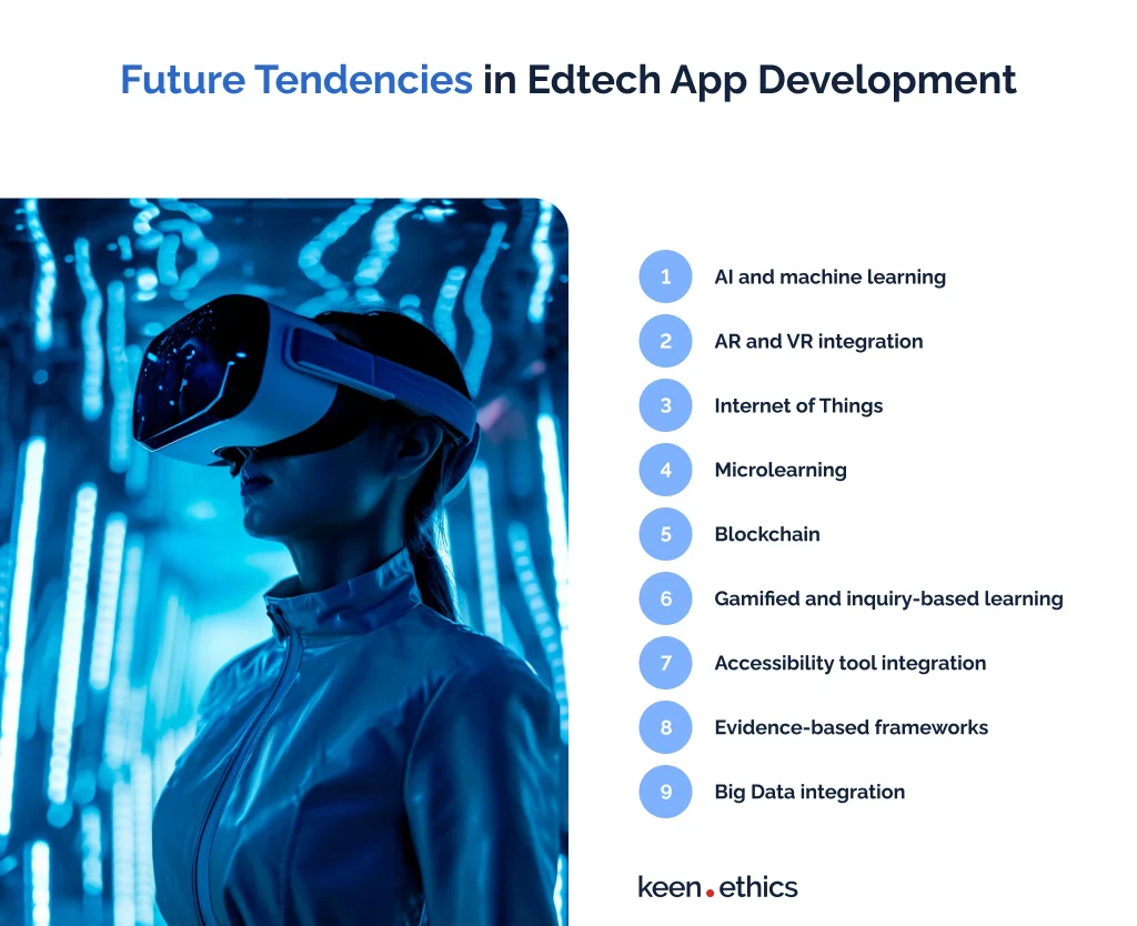 Future tendencies in edtech app development