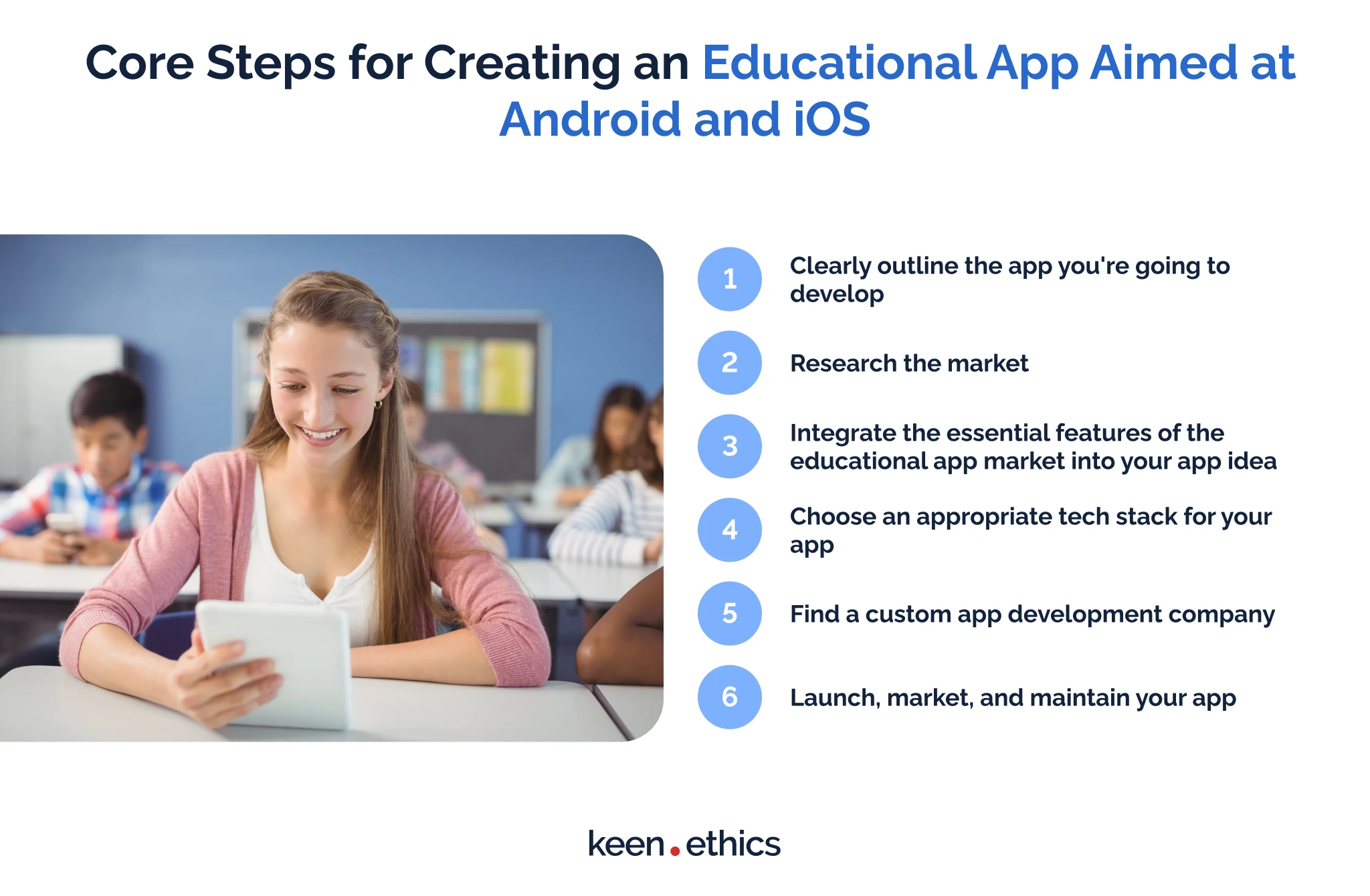 Core Steps for Creating an Educational App Aimed at Android and iOS 