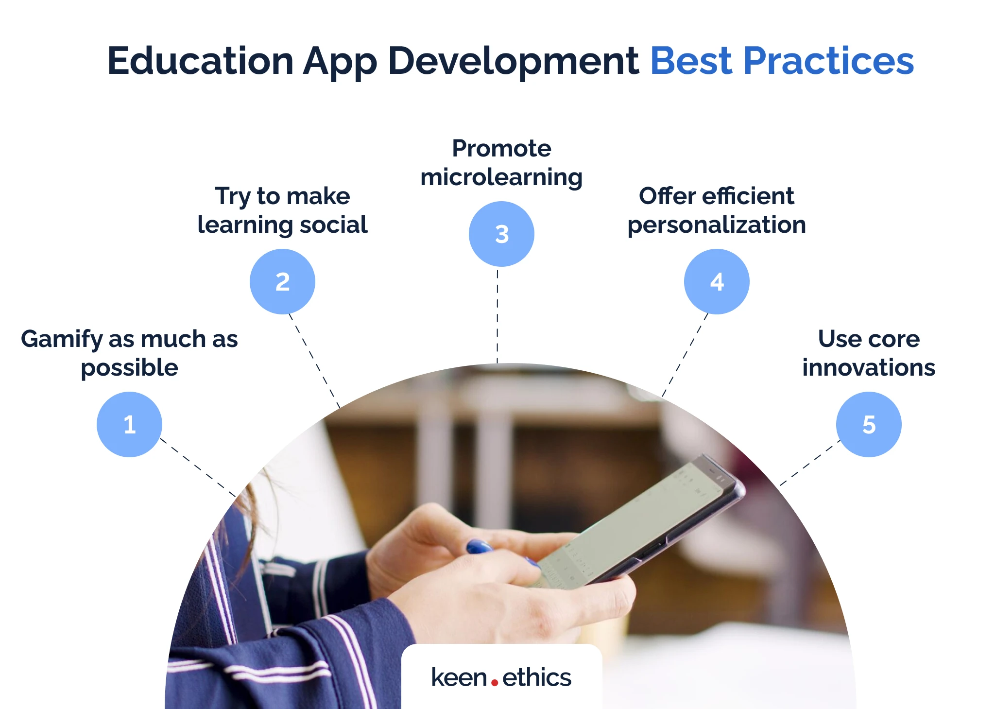Education app development best practices